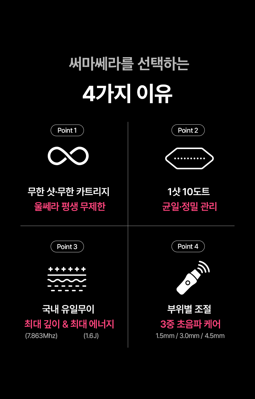 THERMATHERA - Unlimited-Shot HIFU Beauty Device [New Launch!]