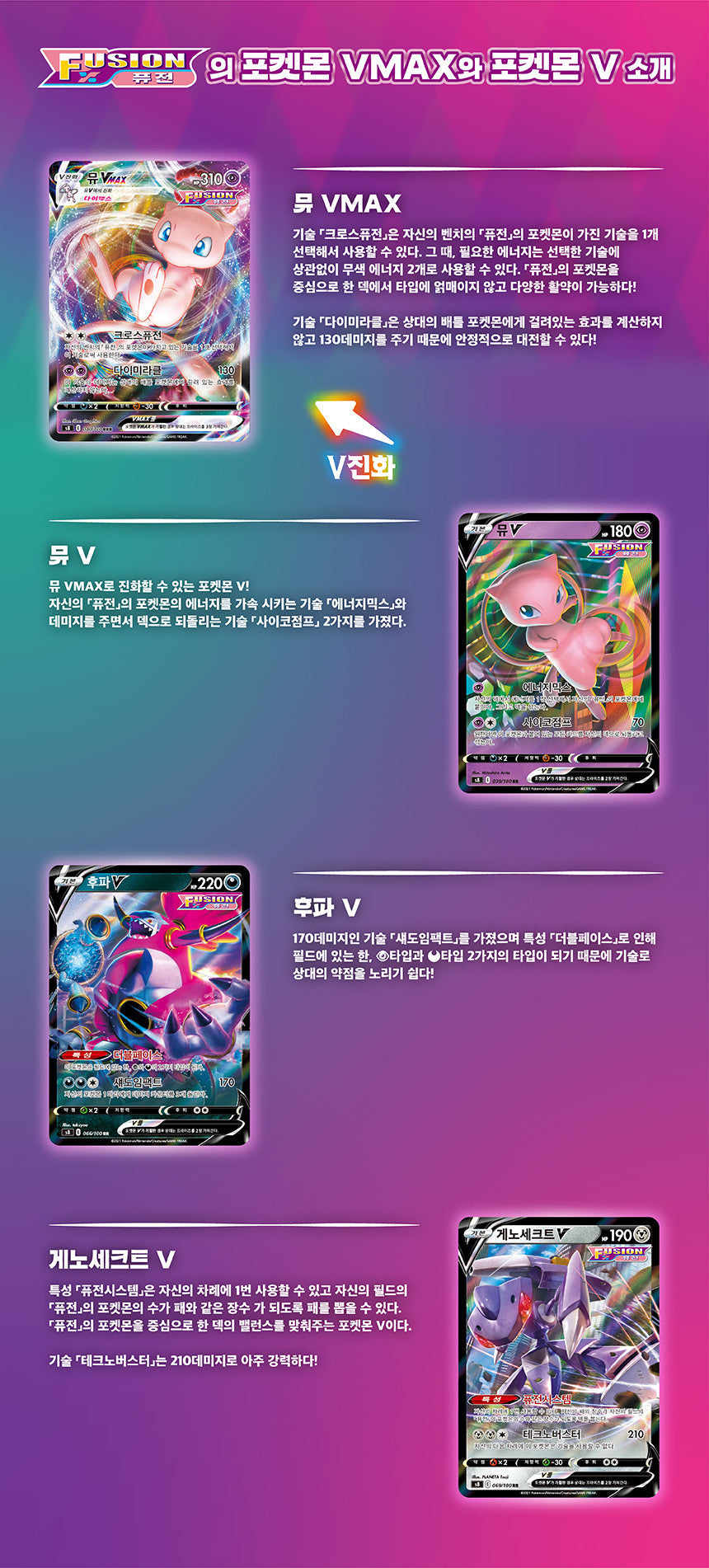 Pokémon Card Game - Scarlet & Violet: Fusion Arts Booster Box (Korean Ver.) (Deals)