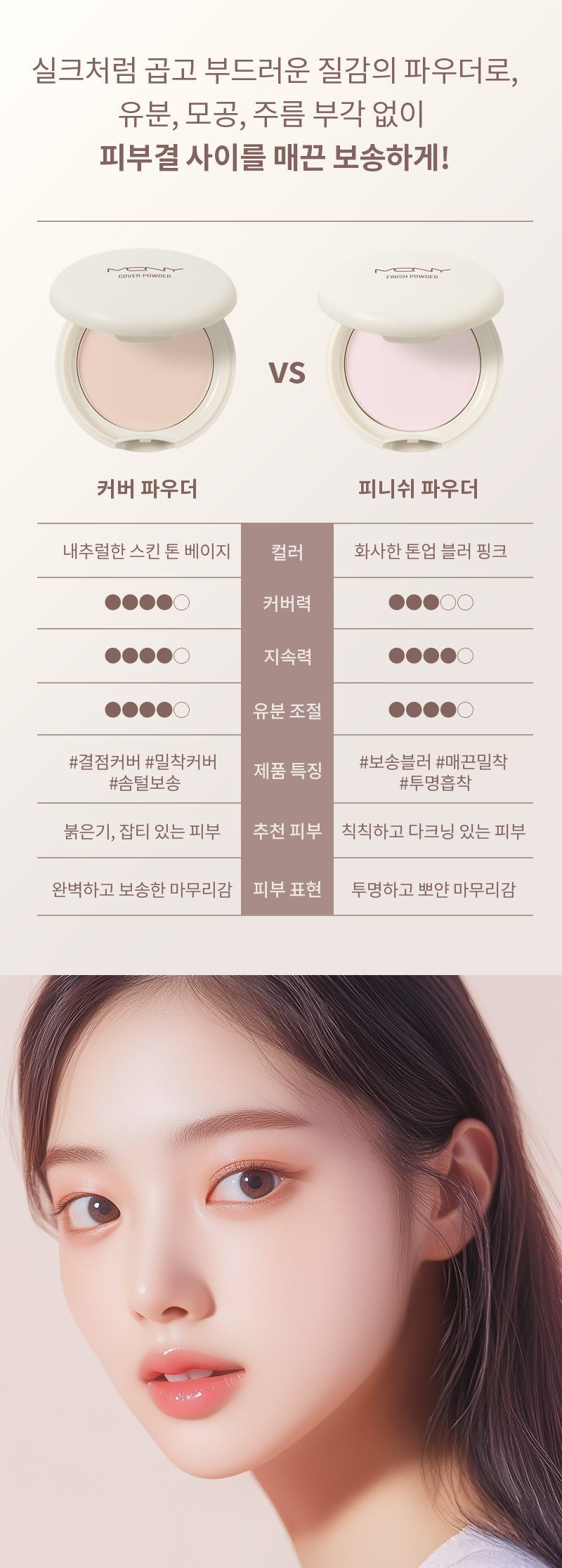 MQNY - Micro Fit Powder (Finish & Cover)