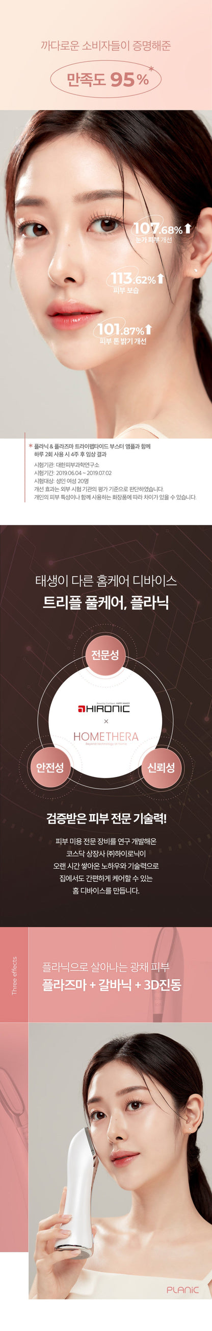 HOMETHERA PLANIC Plasma + Galvanic Device + 3D Vibration Beauty Device