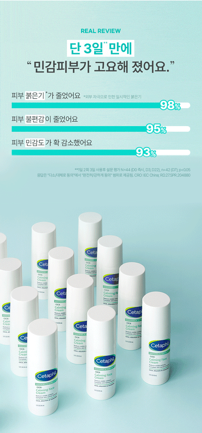 Cetaphil - Soothing & Comforting CICA Calming Face Cream 45ml + CICA Cream 10ml & Keyring (CHUEI LI YU Pick)