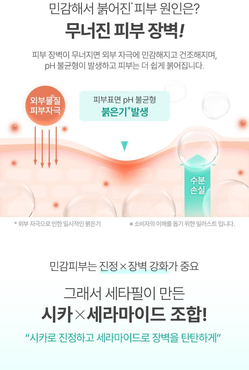 Cetaphil - Soothing & Comforting CICA Calming Face Cream 45ml + CICA Cream 10ml & Keyring (CHUEI LI YU Pick)