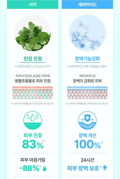 Cetaphil - Soothing & Comforting CICA Calming Face Cream 45ml + CICA Cream 10ml & Keyring (CHUEI LI YU Pick)