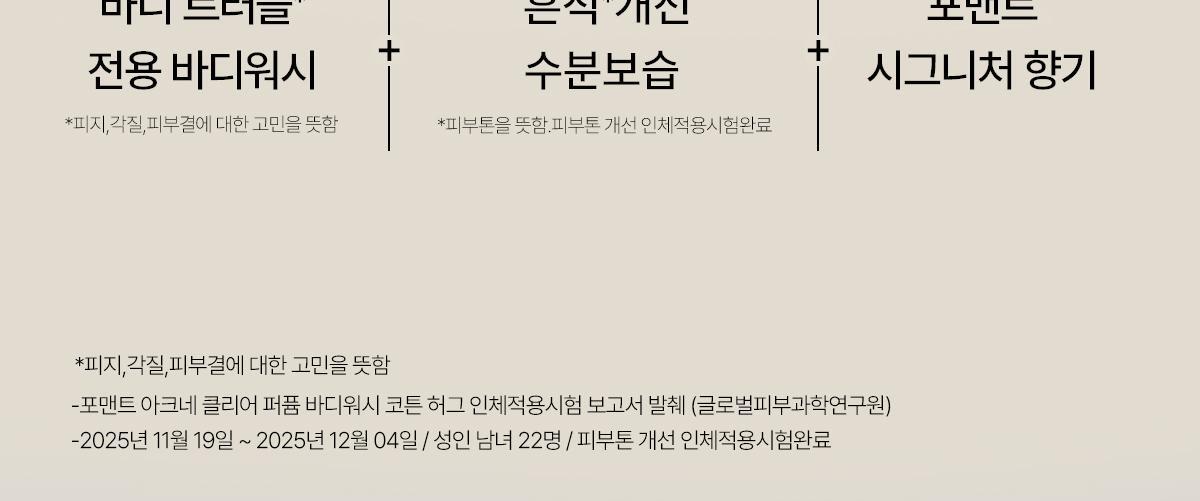 FORMENT - Acne Clear Perfume Body Wash 500ml (PARK JIHOON's Pick)