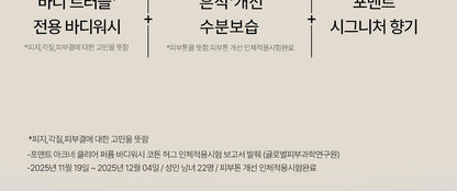 FORMENT - Acne Clear Perfume Body Wash 500ml (PARK JIHOON's Pick)