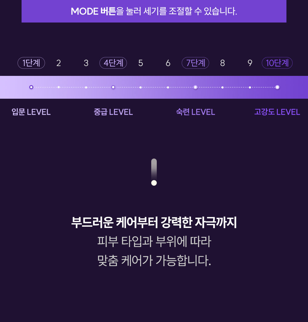 EOA - FULTENZA Premium Lifting Beauty Device [New Launch!]