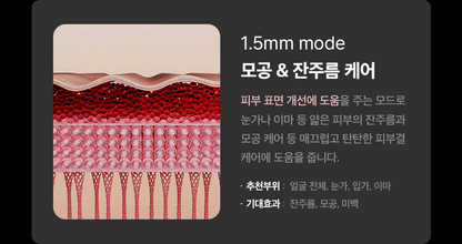 THERMATHERA - Unlimited-Shot HIFU Beauty Device [New Launch!]