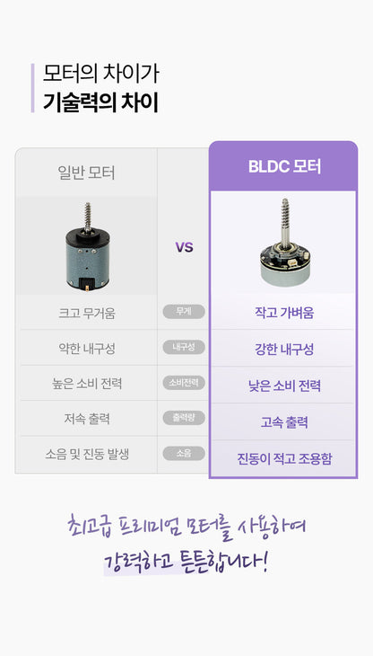 [BALANCE FIT] - Neck & Shoulder Massager