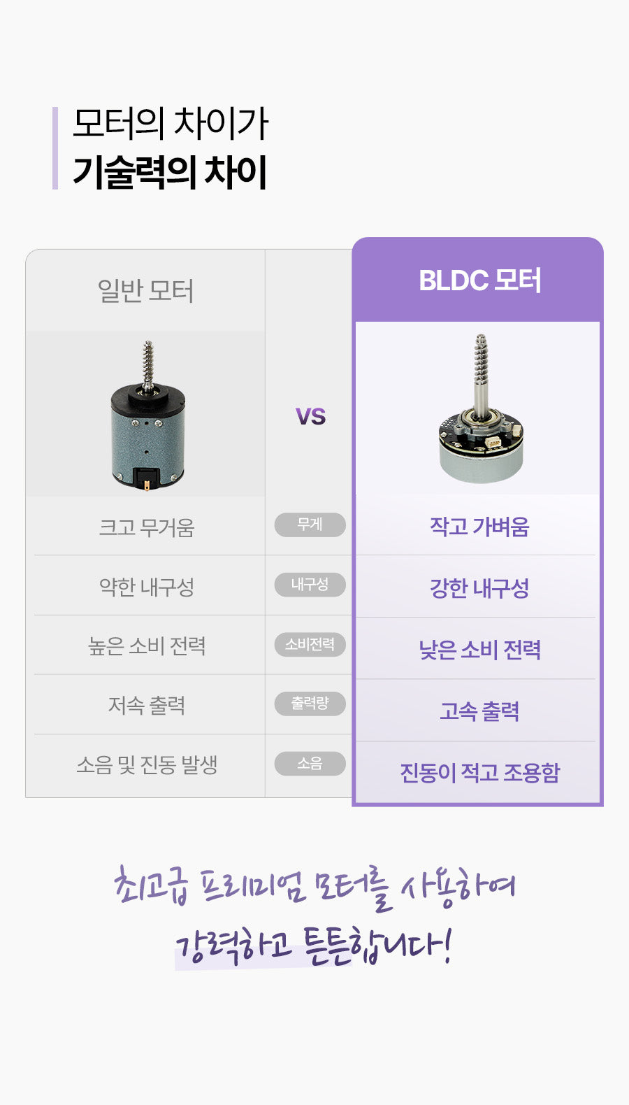 [BALANCE FIT] - Neck & Shoulder Massager