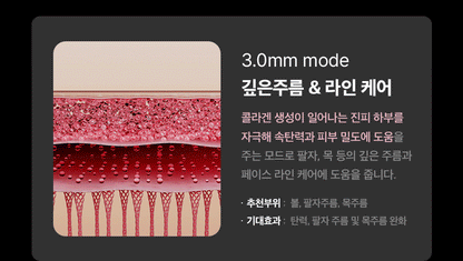 THERMATHERA - Unlimited-Shot HIFU Beauty Device [New Launch!]