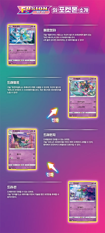 Pokémon Card Game - Scarlet & Violet: Fusion Arts Booster Box (Korean Ver.) (Deals)