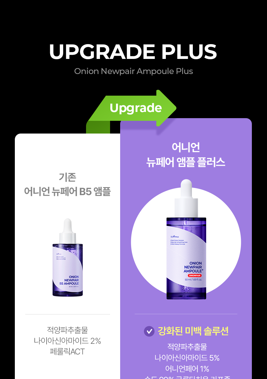 ISNTREE - Onion Newpair Ampoule+ 50ml + Gel Cream 20ml (NCT JAEMIN Pick)