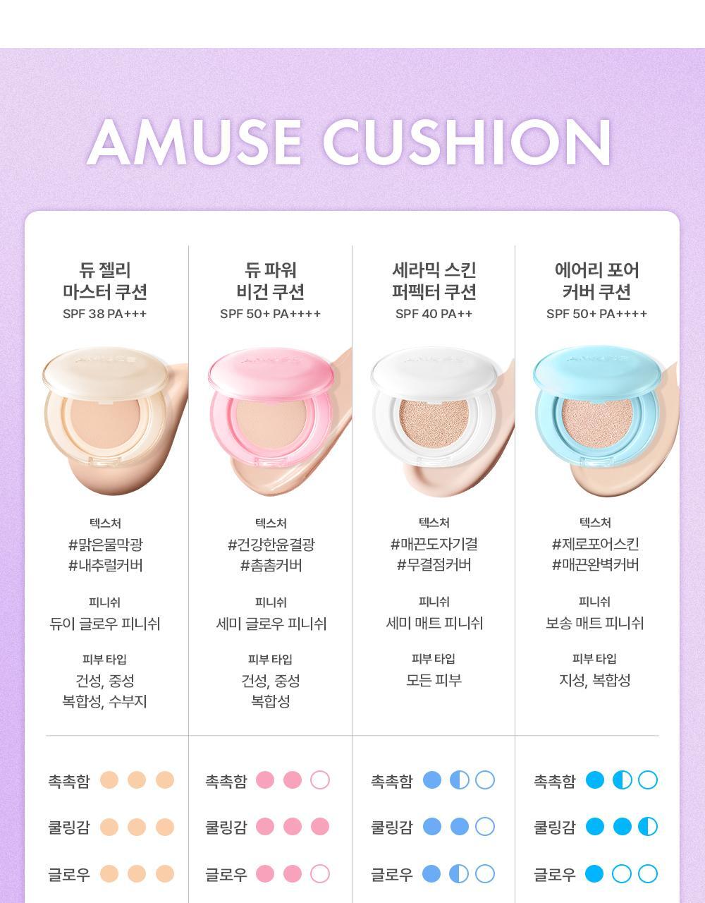 AMUSE Dew Jelly Master Cushion (+Refill) (My Melody & Kuromi Special Edition)