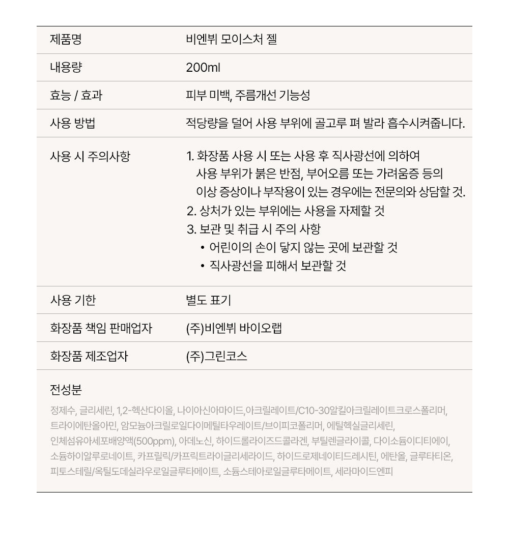 THERAWAVE - Beauty Device (Classic Gift Pack)