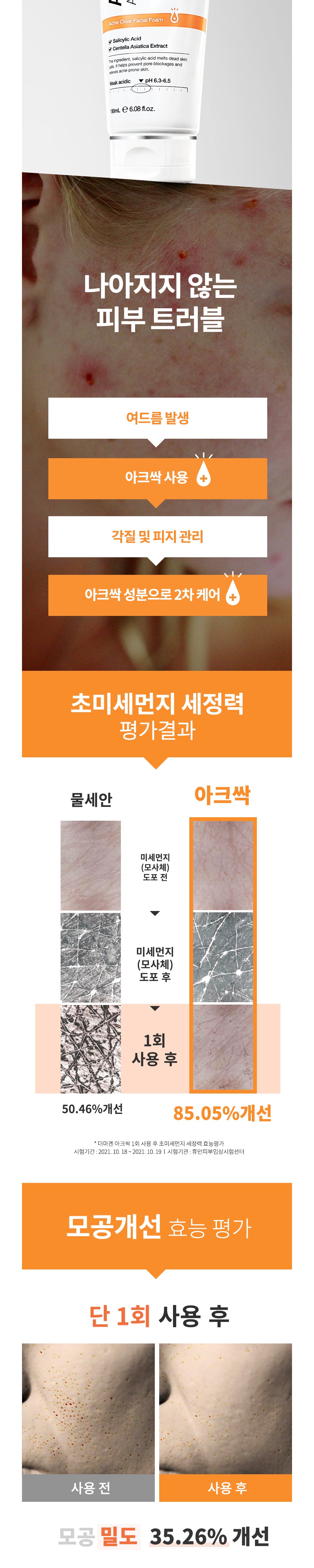 Dermagen - Acssak. Acne Clear