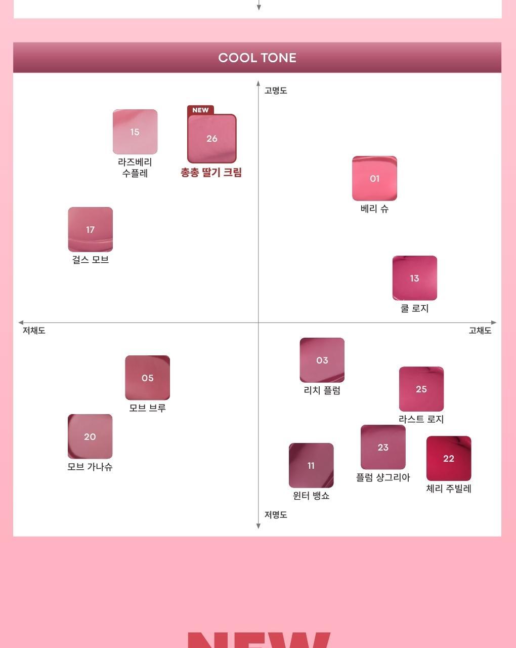 TONYMOLY - Get It Tint Waterful Butter (Zootopia Edition)