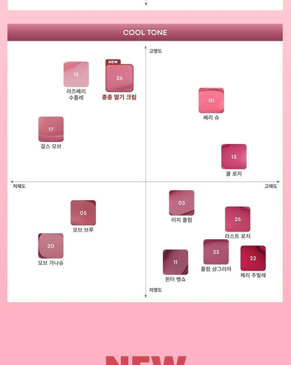 TONYMOLY - Get It Tint Waterful Butter (Zootopia Edition)