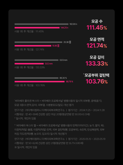THERMATHERA - Unlimited-Shot HIFU Beauty Device [New Launch!]