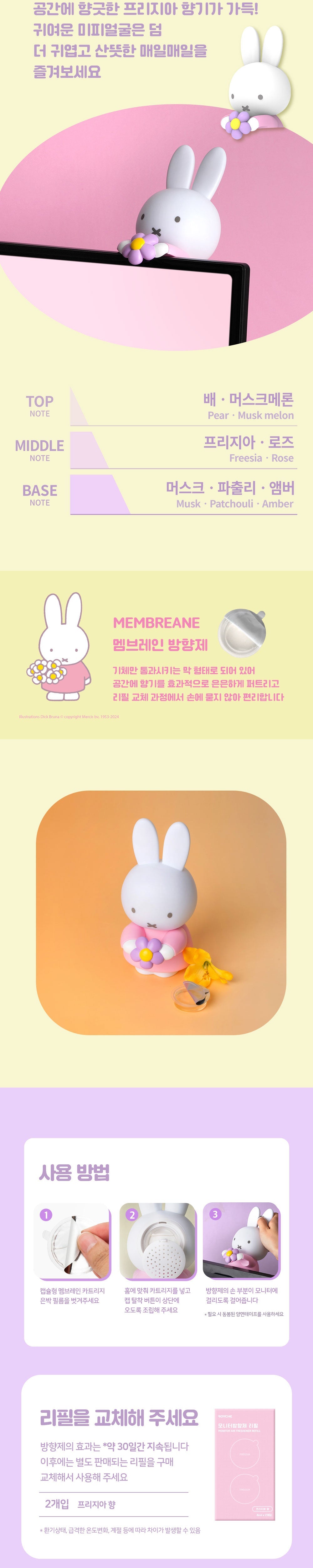 ROYCHE - Miffy Figure Monitor Air Freshener