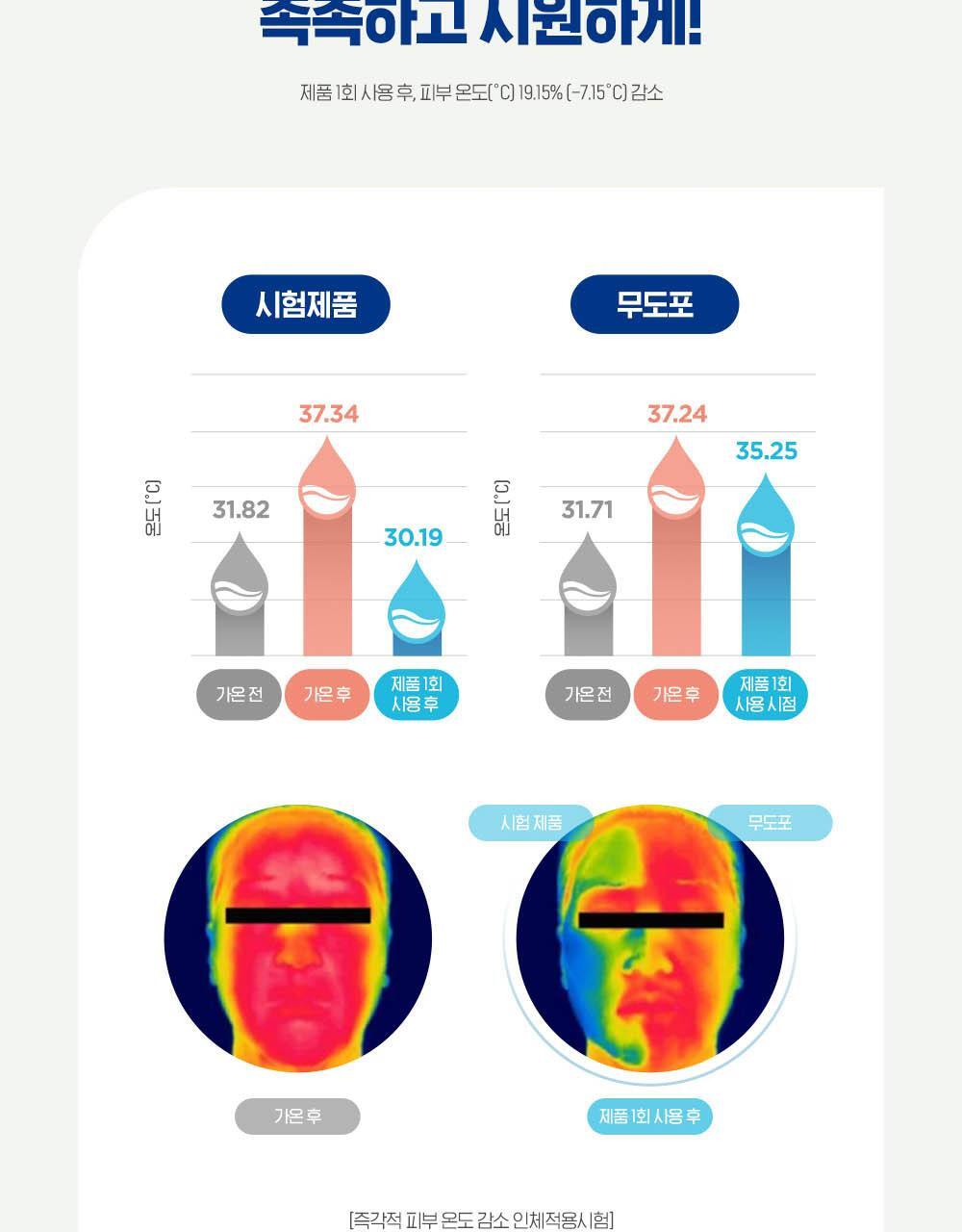 Bioré - UV Aqua Rich Watery Essence 50g Double Edition (SANA Pick)