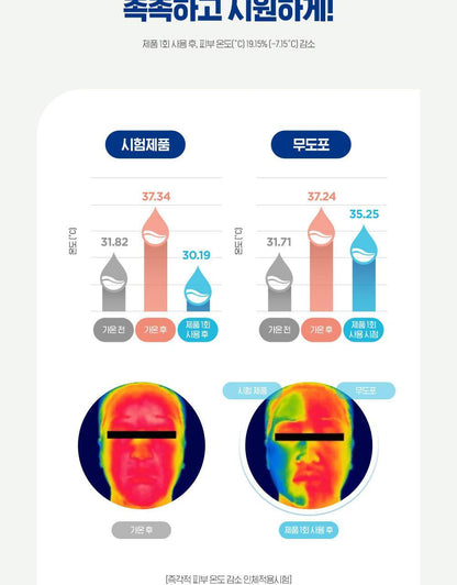 Bioré - UV Aqua Rich Watery Essence 50g Double Edition (SANA Pick)