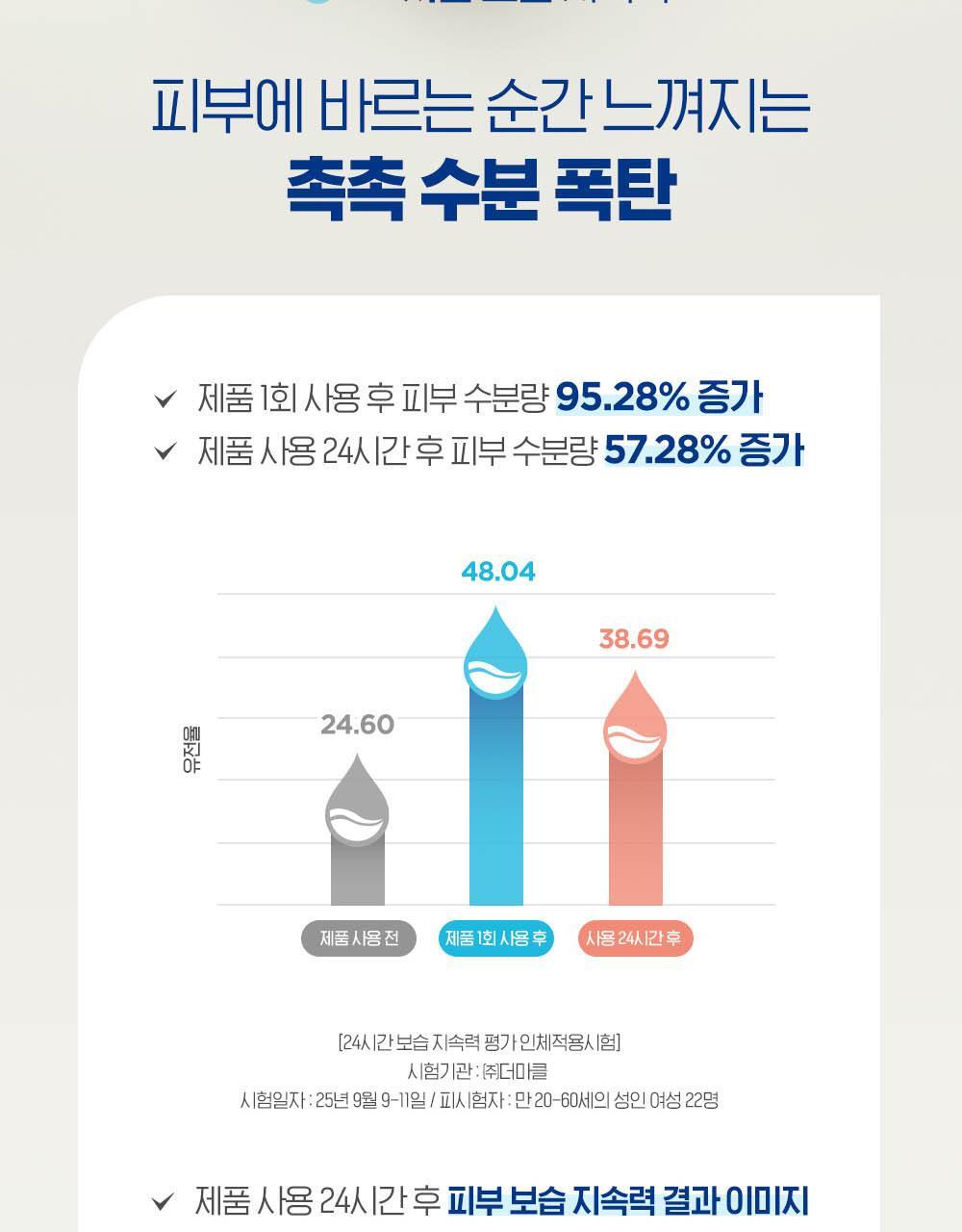 Bioré - UV Aqua Rich Watery Essence 50g Double Edition (SANA Pick)