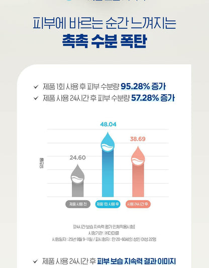 Bioré - UV Aqua Rich Watery Essence 50g Double Edition (SANA Pick)