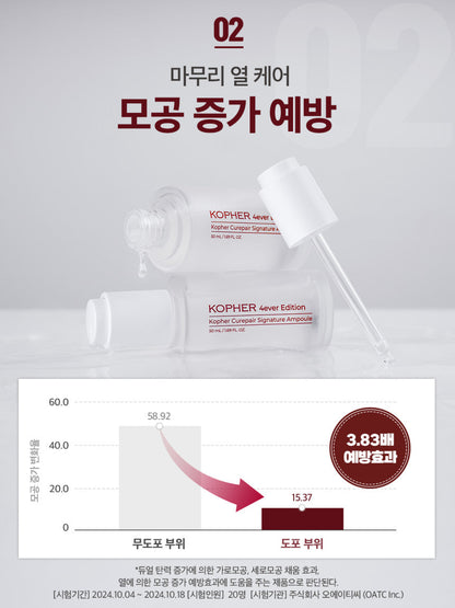 KOPHER - Curepair Signature Ampoule 50ml