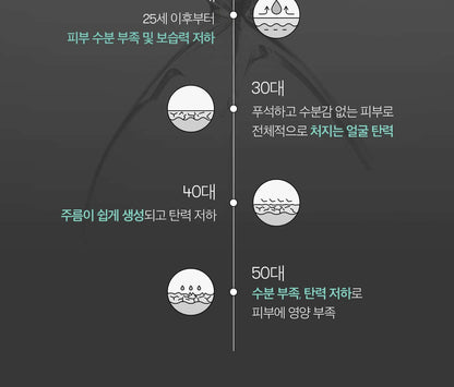 VT - PDRN Capsule Cream 100 50ml