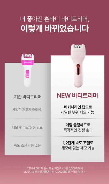 HONBODY - Body Trimmer (Beauty Device)