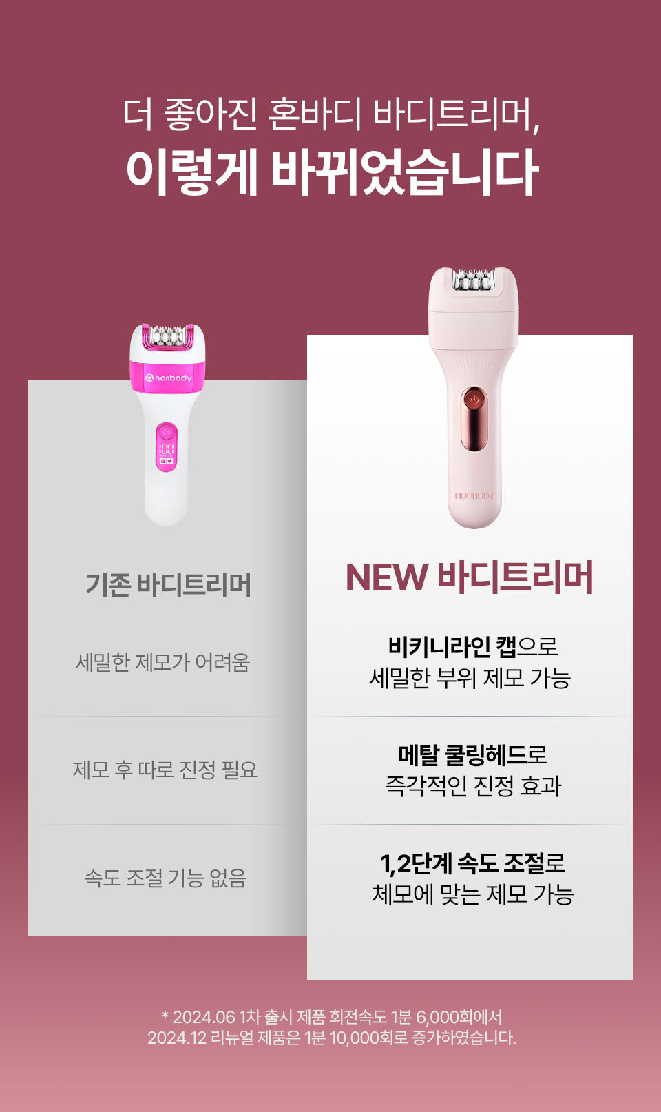 HONBODY - Body Trimmer (Beauty Device)