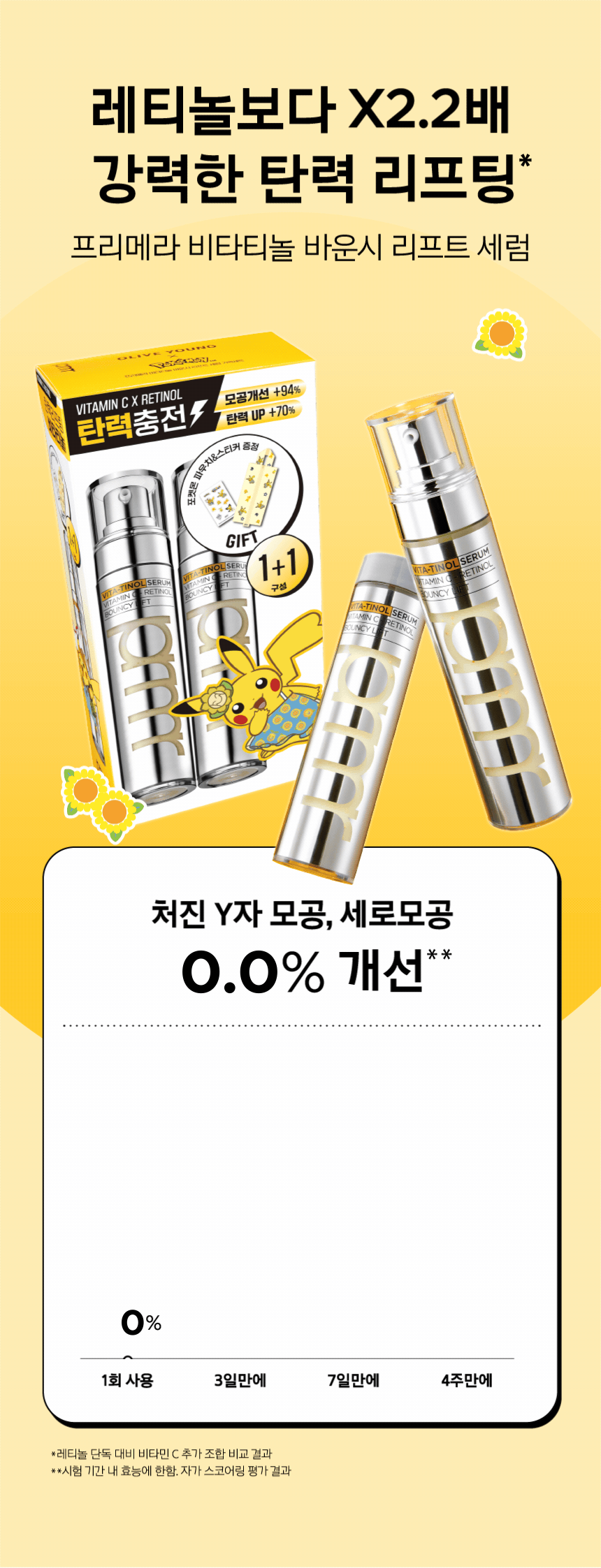 Primera - Vita-Tinol Bouncy Lift Serum 30g x 2ea + Pokémon Pouch & Sticker (Pokémon Collaboration)