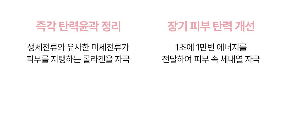 HONBODY - Big Roller Pro EMS Face & Body Massager