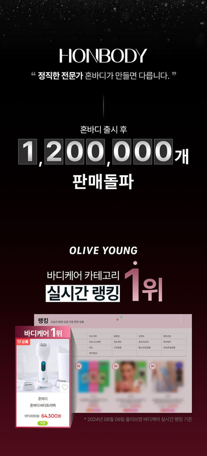 HONBODY - Body Trimmer (Beauty Device)