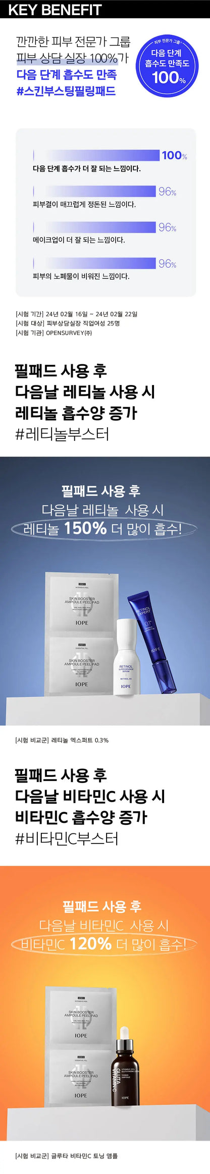 IOPE Skin Booster Ampoule Peel Pad (5+1 Sheets)