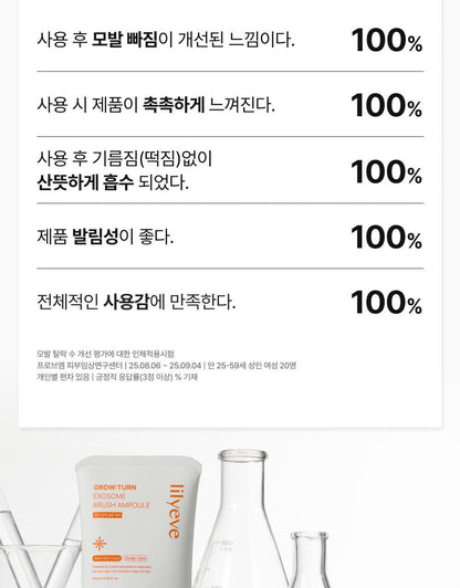 lilyeve - Grow Turn Exosome Brush Ampoule 100ml + 30ml + Charmander Brush (Pokémon Collaboration)