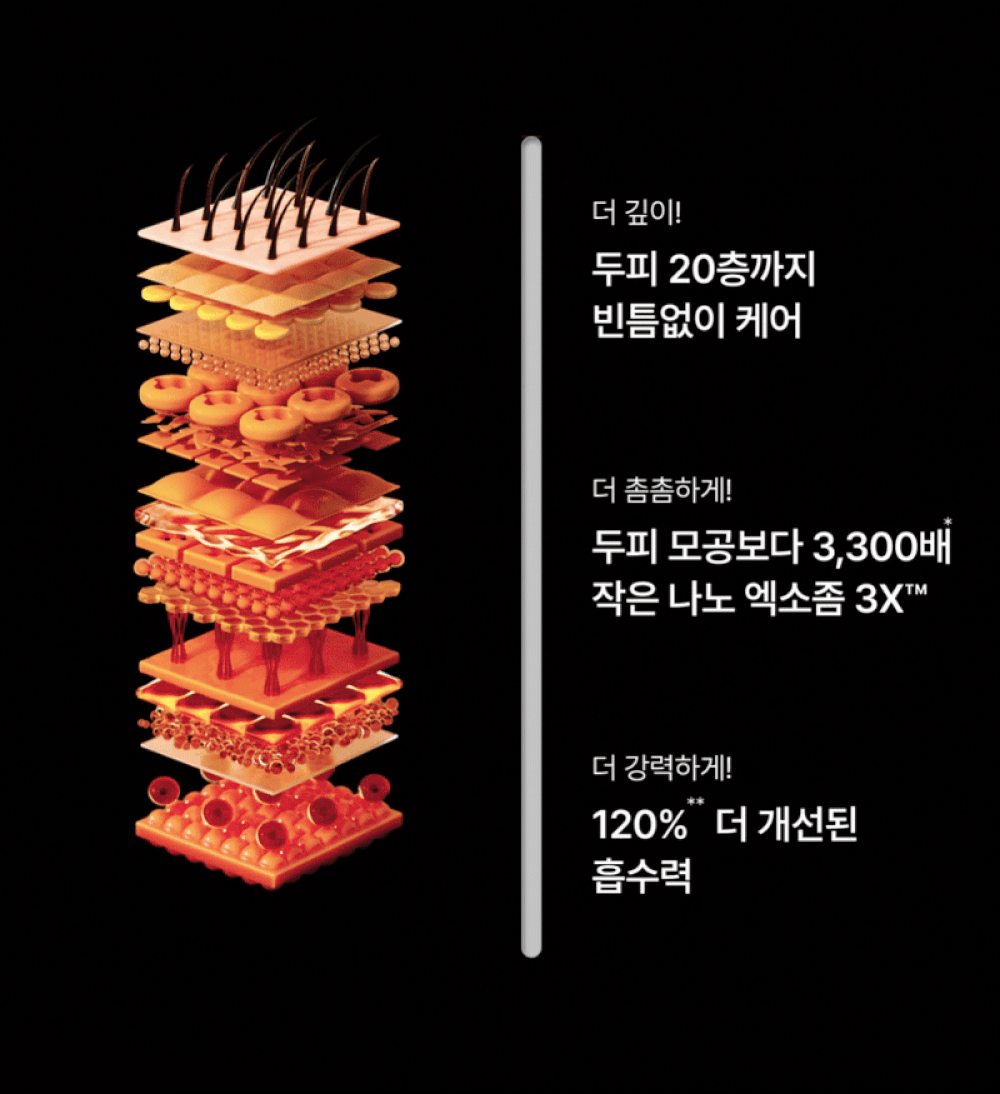 lilyeve - Grow Turn Exosome Brush Ampoule 100ml + 30ml + Charmander Brush (Pokémon Collaboration)