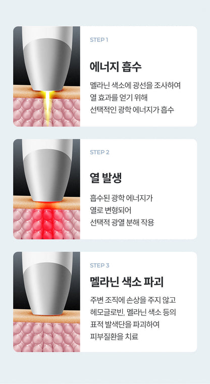 LA PITTA MELA CLEAN IPL (Skin-Tone Medical Beauty Device) [2025 NEW]