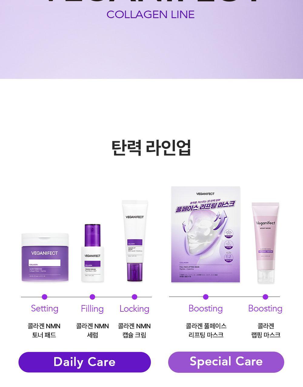 VEGANIFECT - Collagen NMN Capsule Cream 50ml