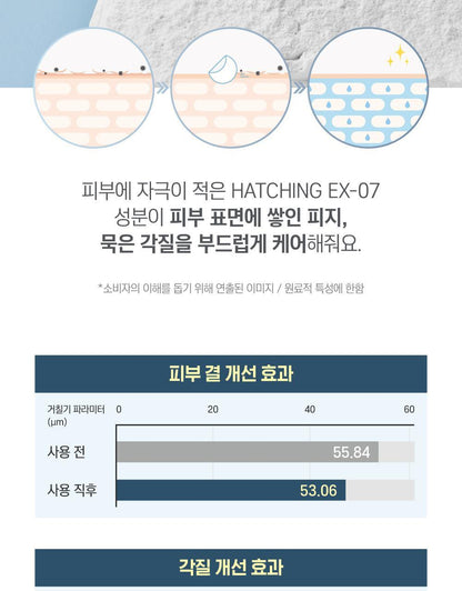 ROUND LAB X Nunmeongi - 1025 Dokdo Toner 300ml (2EA) + Soft Key Chain
