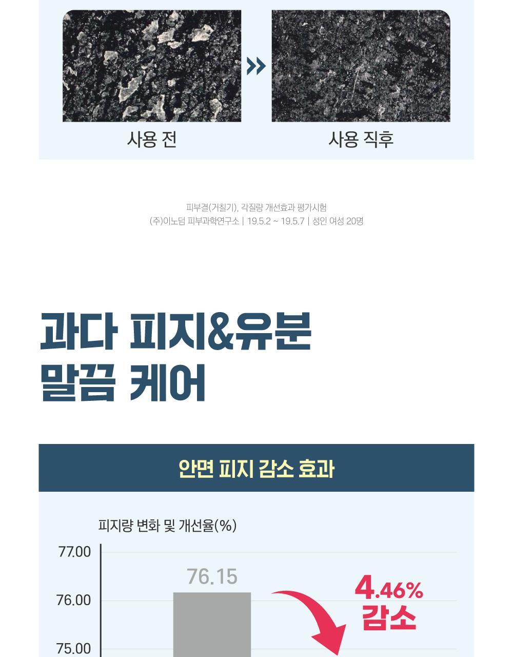 ROUND LAB X Nunmeongi - 1025 Dokdo Toner 300ml (2EA) + Soft Key Chain