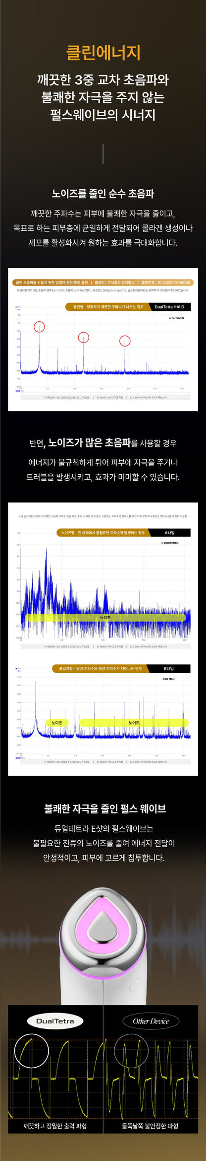 DUALTETRA HALO Beauty Device [New Launch!]