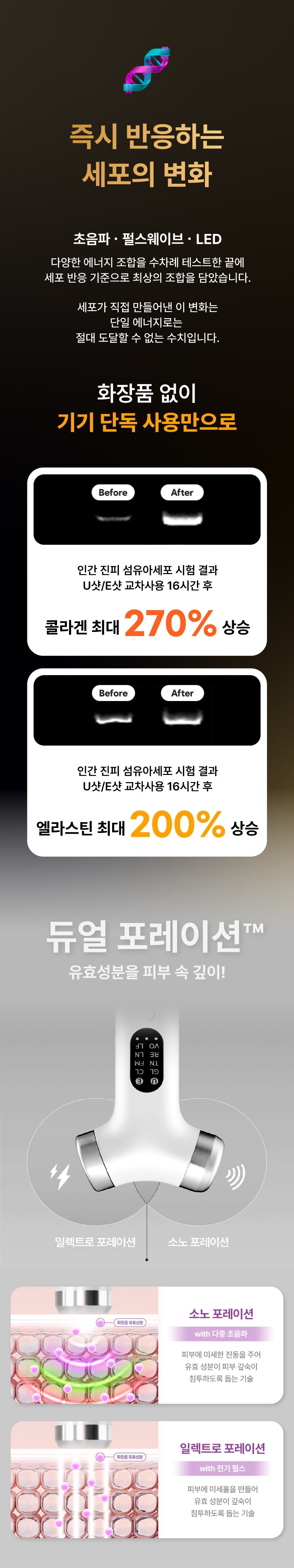 DUALTETRA HALO Beauty Device [New Launch!]