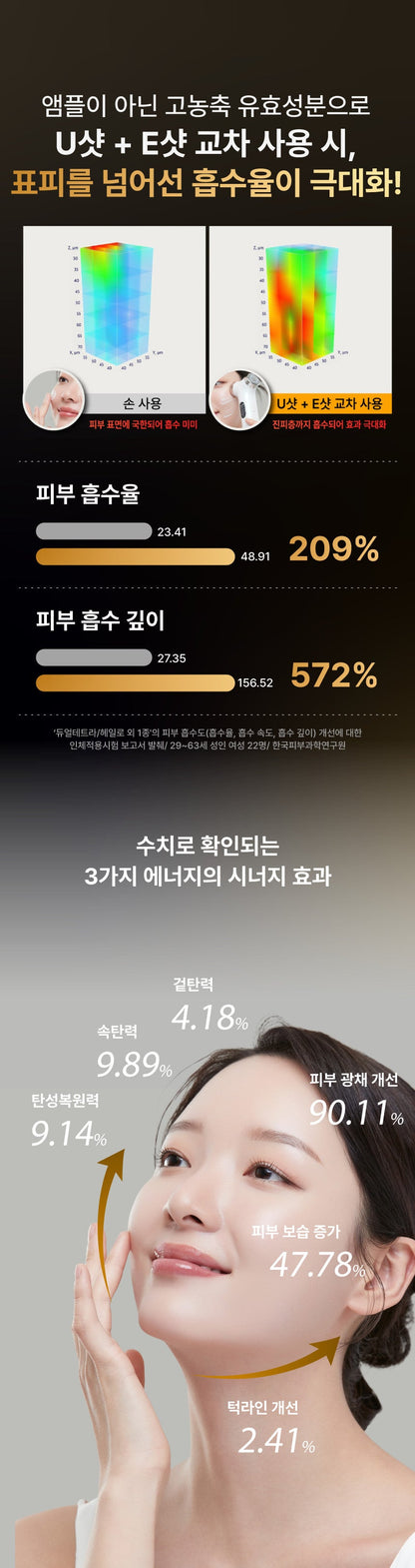 DUALTETRA HALO Beauty Device [New Launch!]