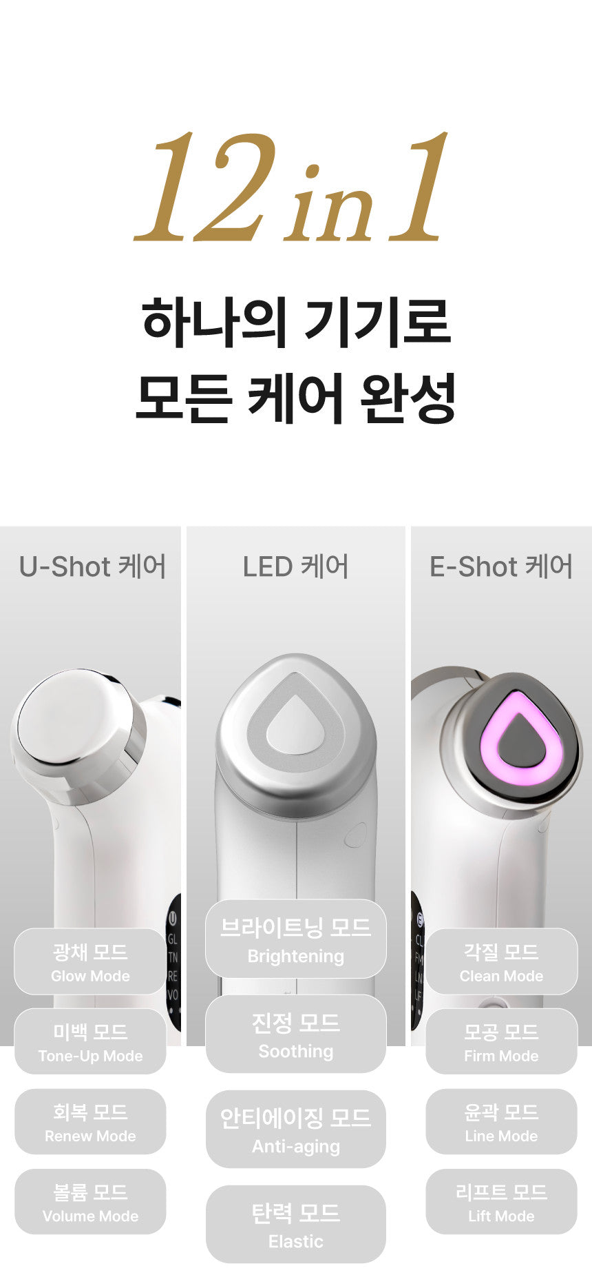 DUALTETRA HALO Beauty Device [New Launch!]
