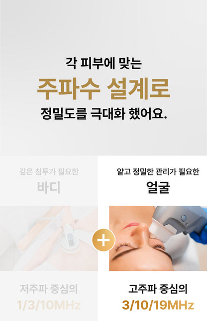 DUALTETRA HALO Beauty Device [New Launch!]