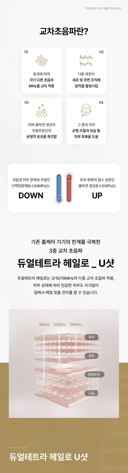 DUALTETRA HALO Beauty Device [New Launch!]