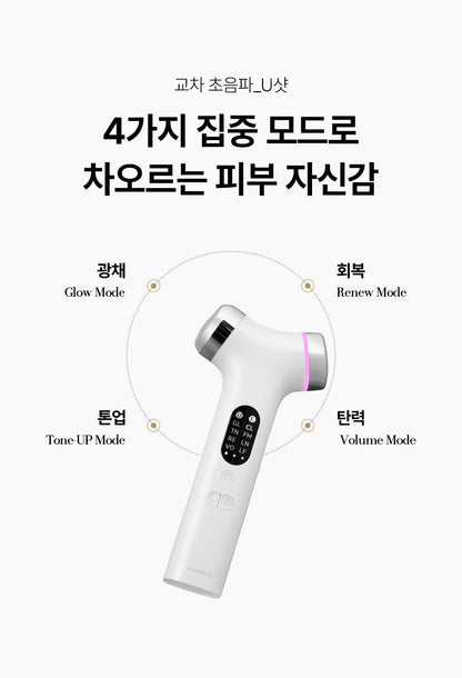 DUALTETRA HALO Beauty Device [New Launch!]