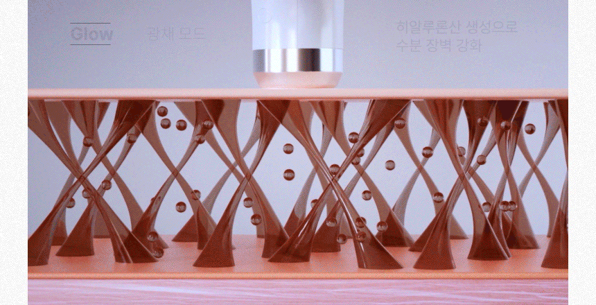 DUALTETRA HALO Beauty Device [New Launch!]