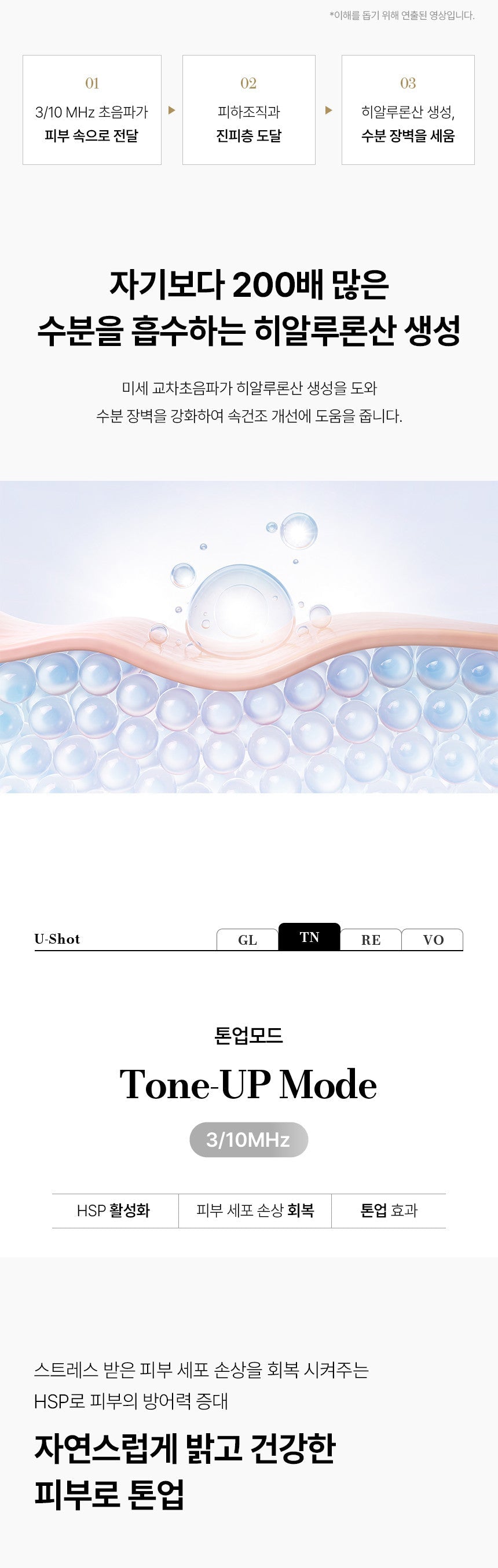 DUALTETRA HALO Beauty Device [New Launch!]